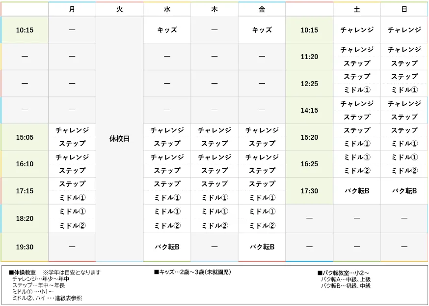 週間スケジュール