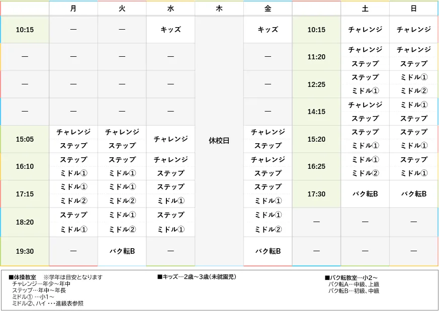 週間スケジュール
