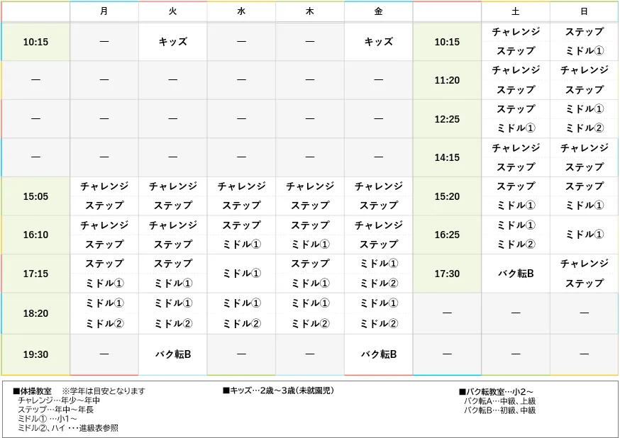 週間スケジュール