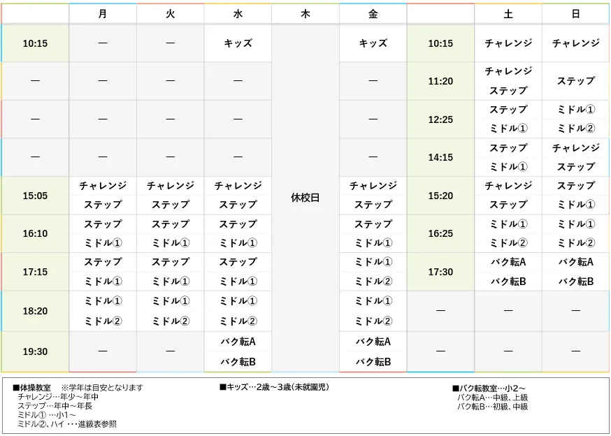 週間スケジュール