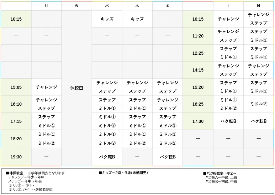 週間スケジュール