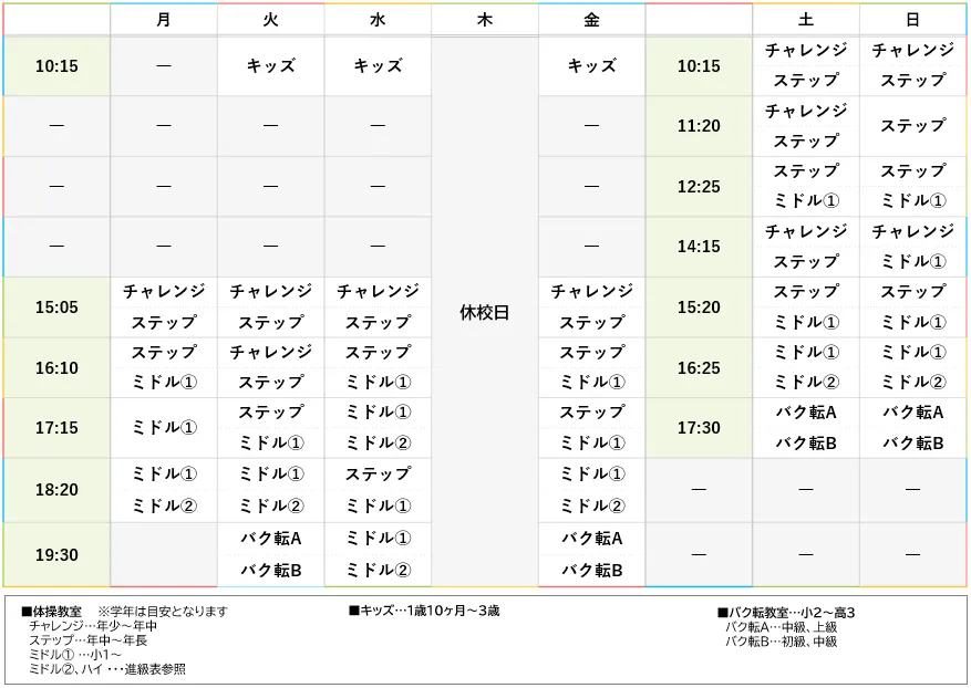 週間スケジュール