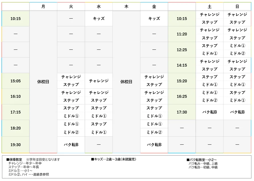週間スケジュール