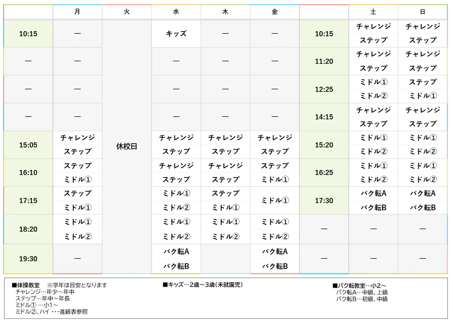 週間スケジュール