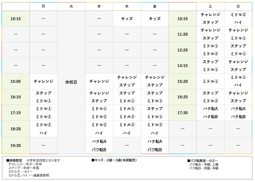 週間スケジュール