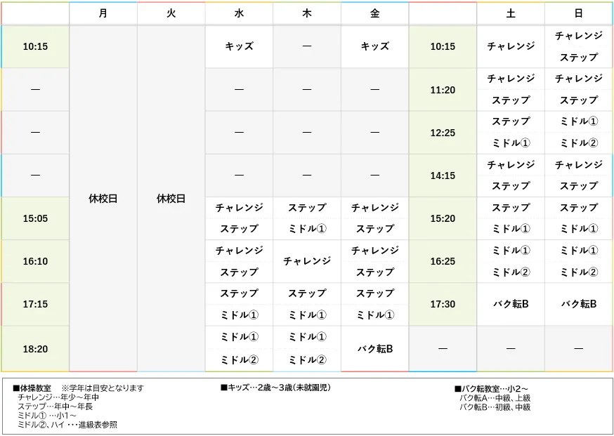 週間スケジュール