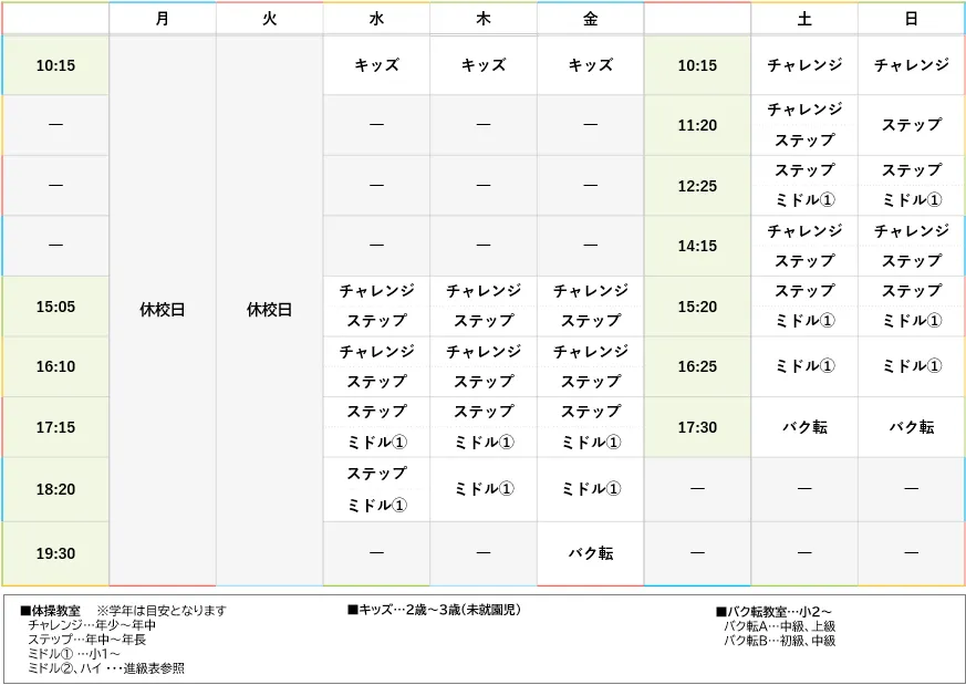 週間スケジュール