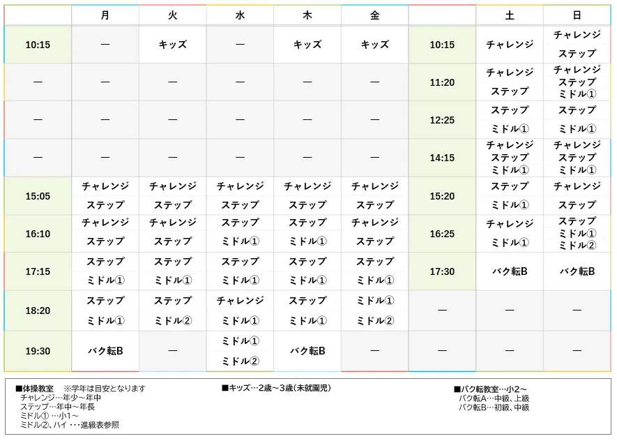 週間スケジュール
