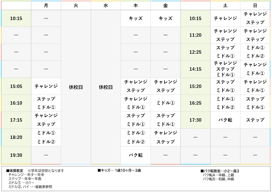 週間スケジュール