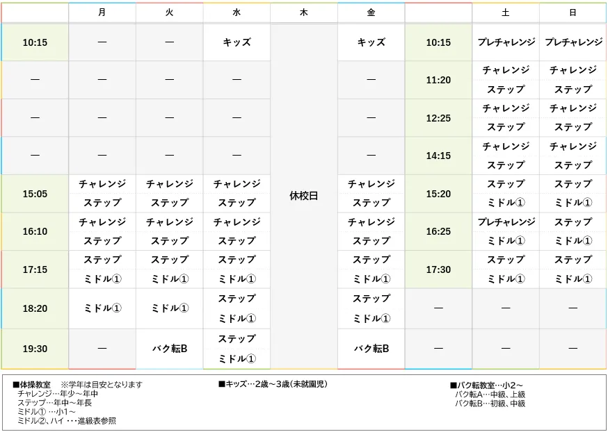 週間スケジュール